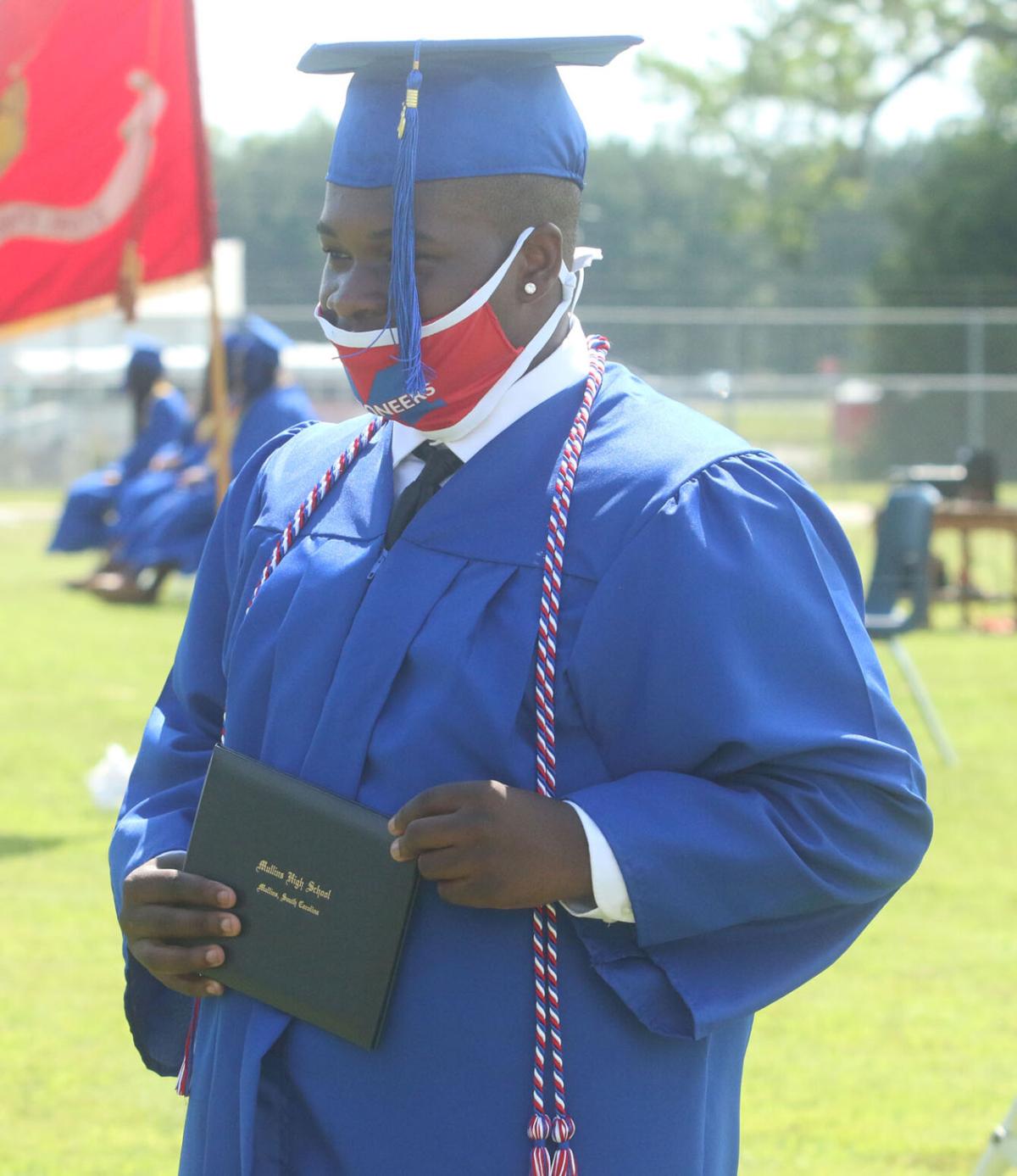 Mullins High School 2020 Graduation Featured