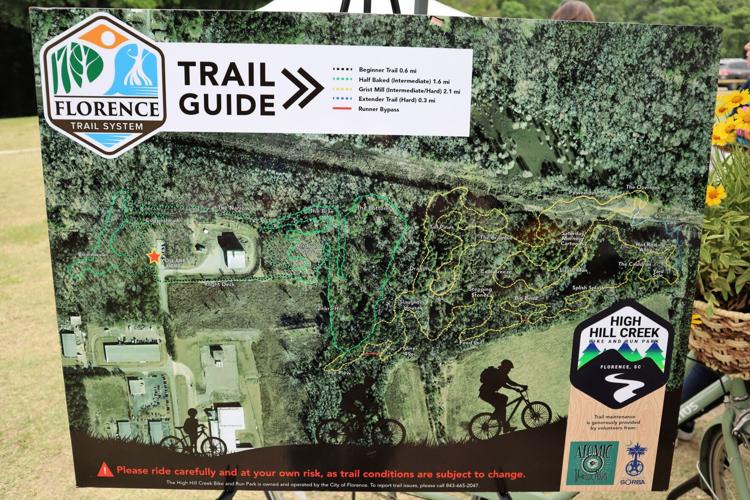City of Florence Trail System