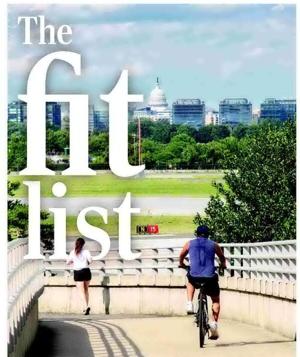 The fit list