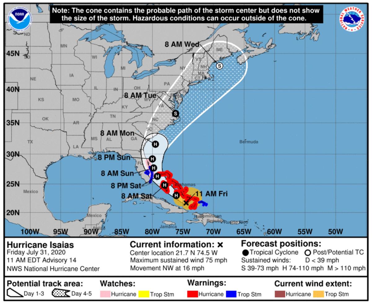 Hurricane Isaias