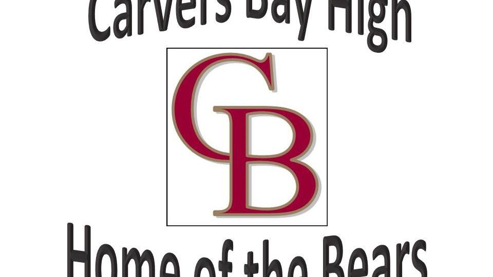 2017 Pee Dee Preseason Softball Capsules Sports Scnow Com