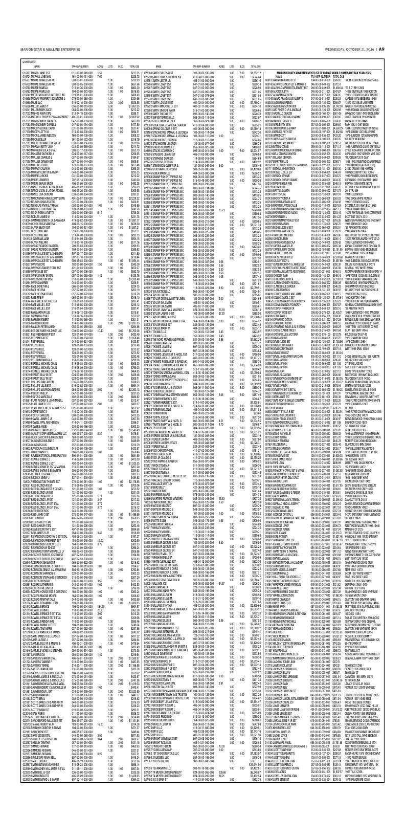 Page A9
