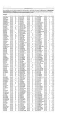 Page A8