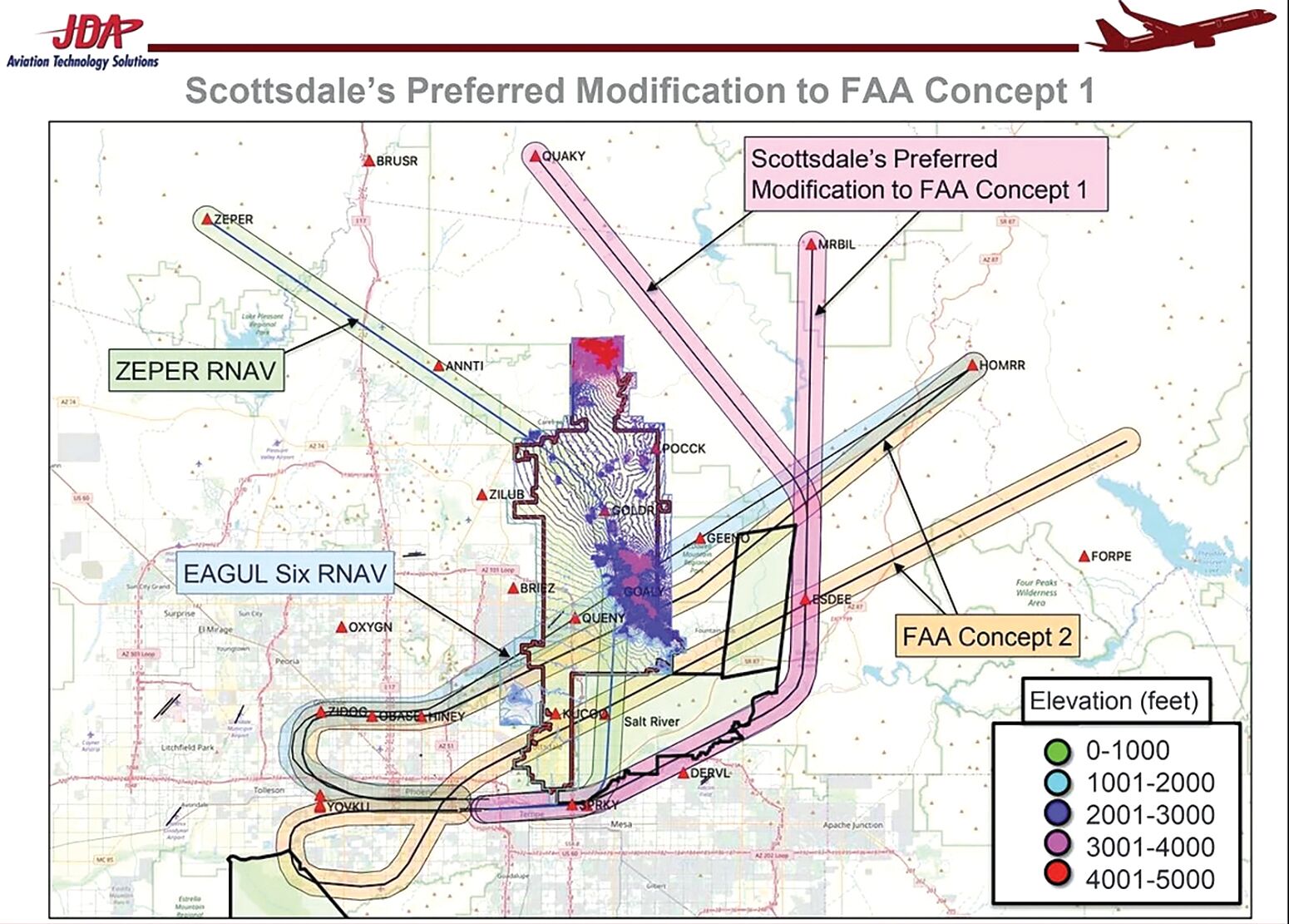 【FaB】Dragonscaler Flight Path【RF】 Scottsdale, FAA still at war over flight paths | City News