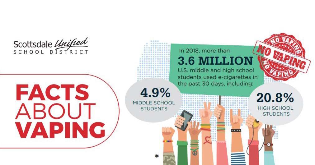 arizona tobacco enforcement unit School district launches anti-vape campaign | City News arizona tobacco enforcement unit School district launches anti-vape campaign | City News