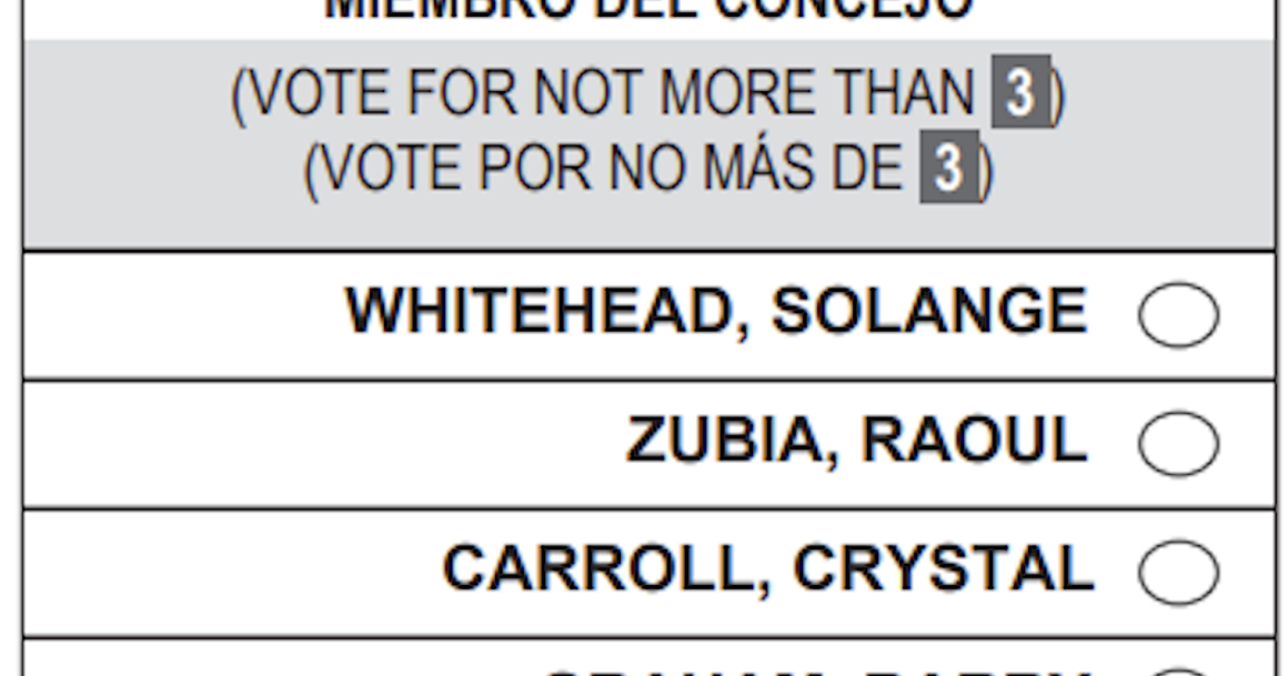 Scottsdale's upside-down election