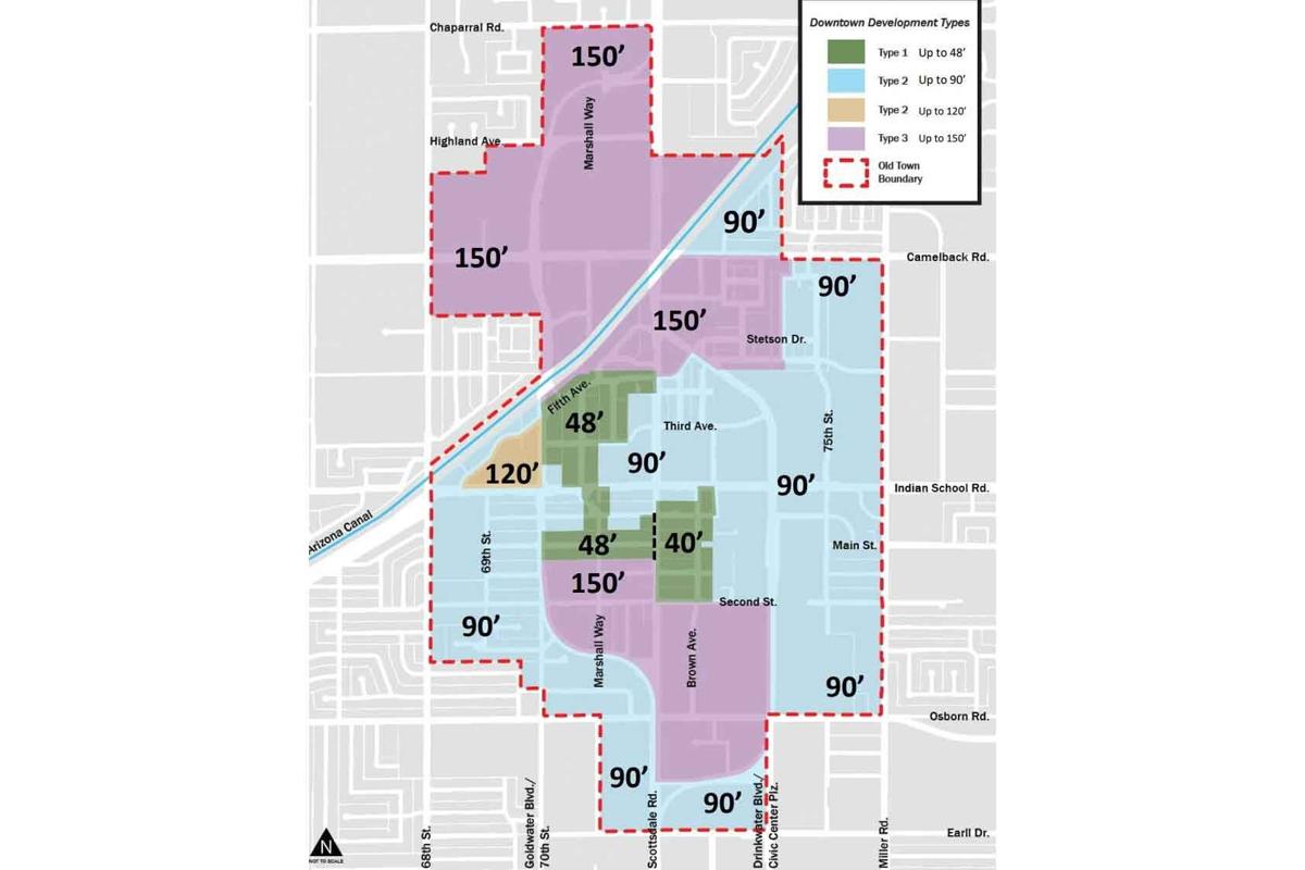 Scottsdale City Council to review downtown heights City News