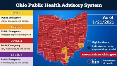 Ohio coronavirus