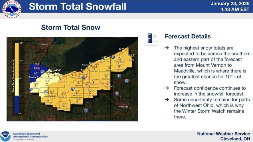 Winter storm warning issued for the area | News | sdgnewsgroup.com