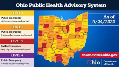 Ohio coronavirus