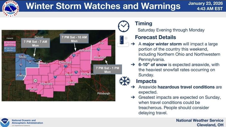 Winter storm warning issued for the area | News | sdgnewsgroup.com