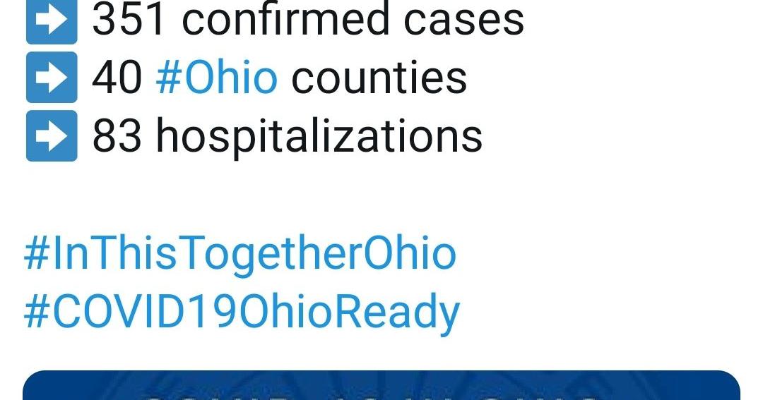 Ohio issues stayathome order News