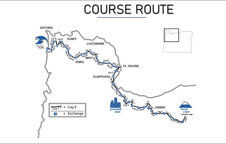 Course route