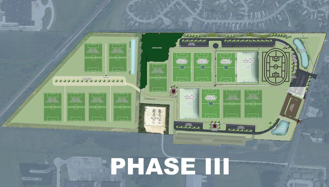 Sheboygan, Lakeshore United FC soccer fields break ground on first phase of construction News