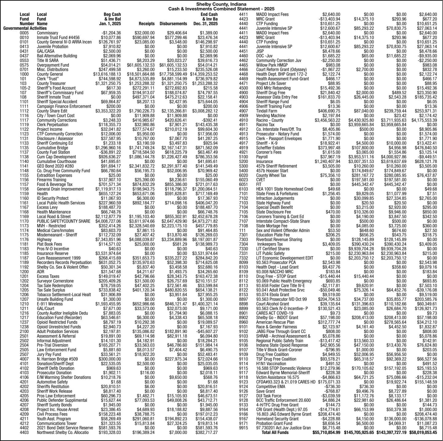 The Economic Fallout: Beyond Crude Oil Prices