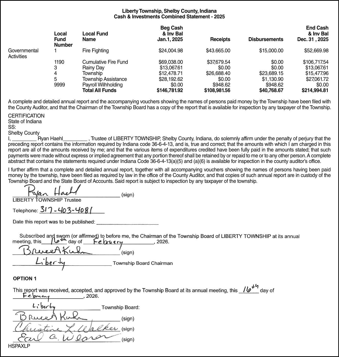 Indonesia landfill collapse kills five | National | shelbynews.com