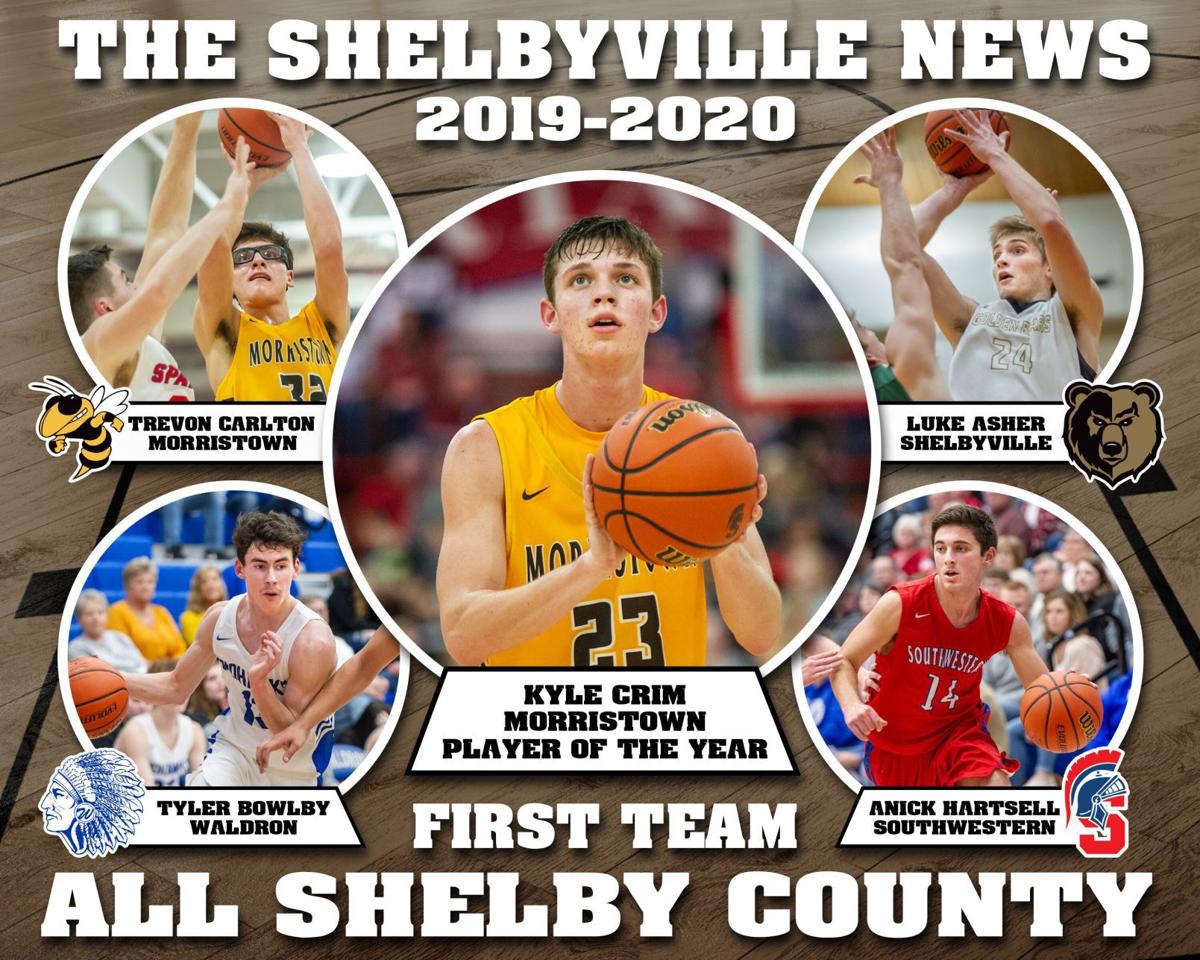Area Players Named To Shelby News All County Teams Sports