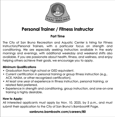 Personal Trainer / Fitness Instructor Wanted