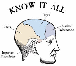 Know it All