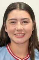 Hillsdale softball takes two to open Westmont/Los Gatos Tournament