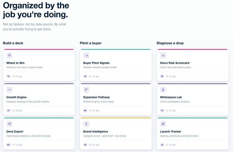 Bedrock Analytics Launches Bedrock Studio, the First App Store for CPG Analytics