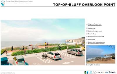 Rendering of upgrades to Tunitas Creek Beach