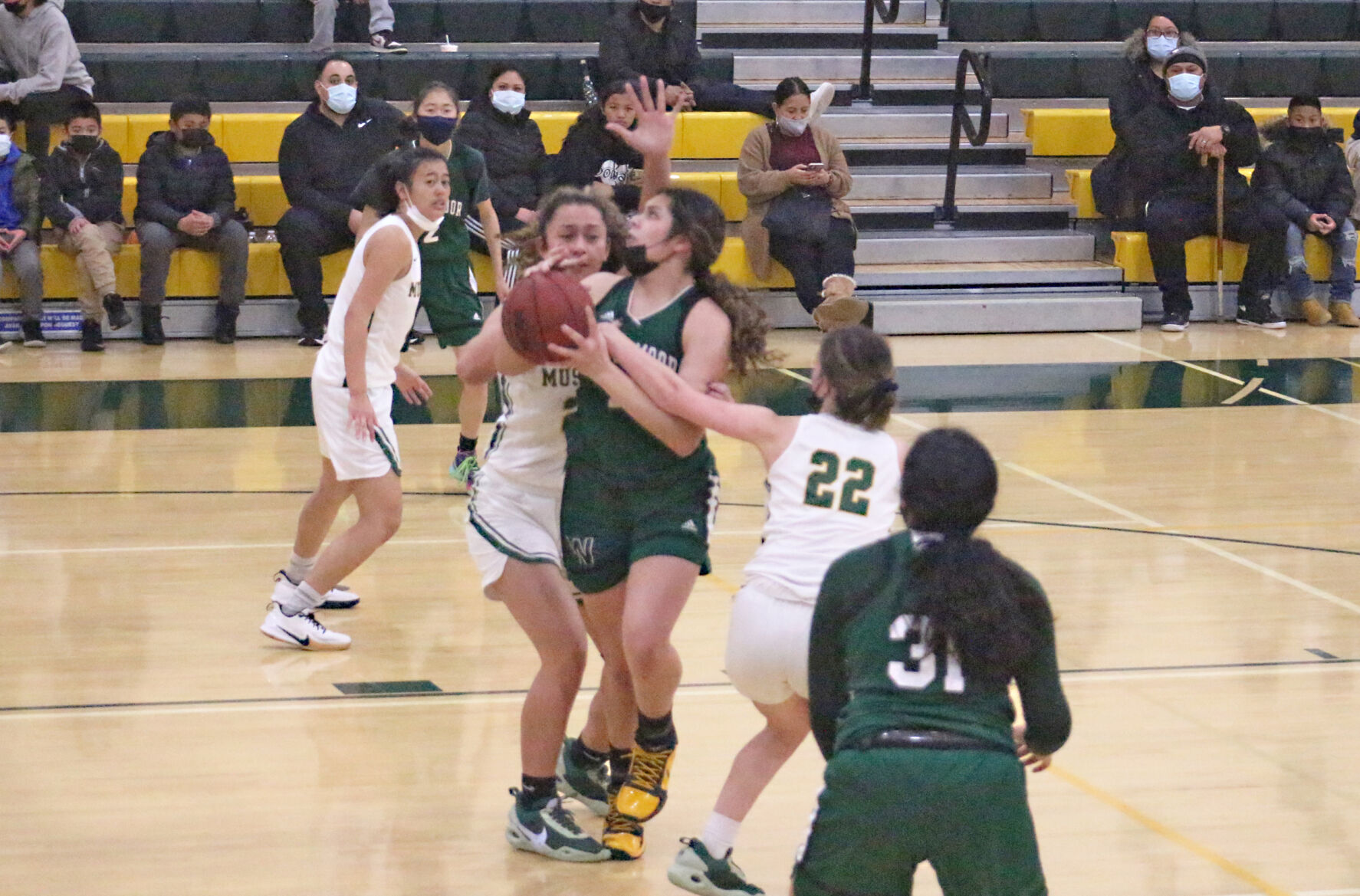 Westmoor girls' basketball