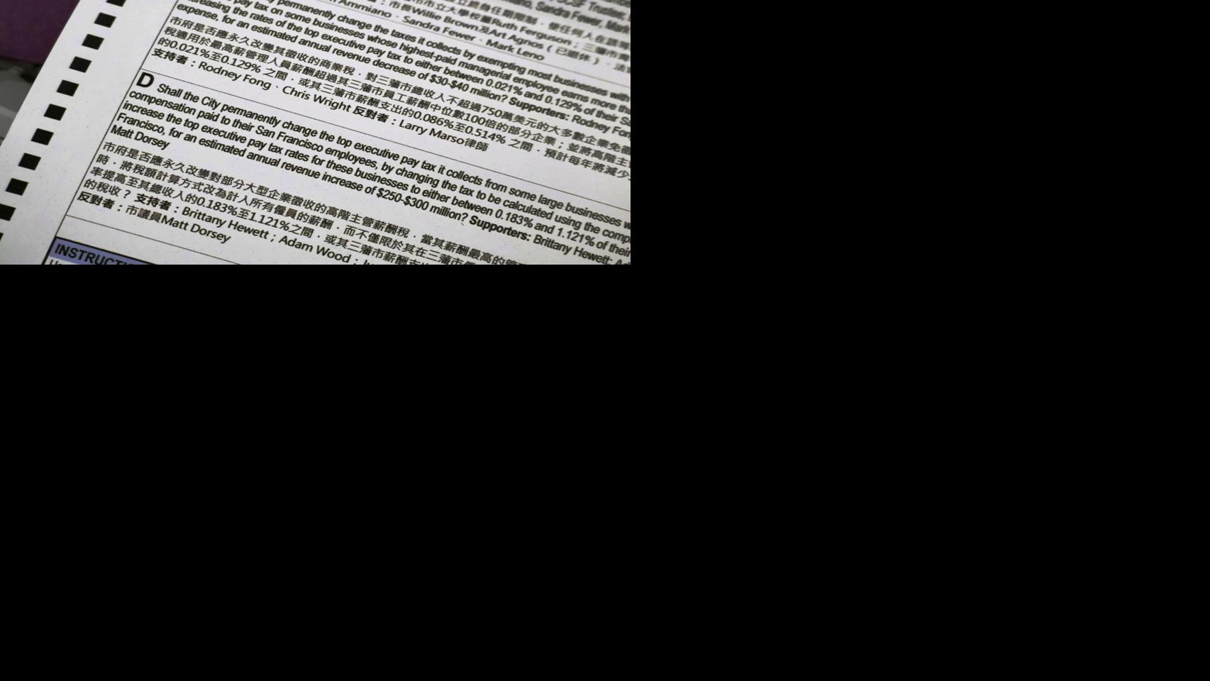 San Francisco business tax measures Props. C and D trail early