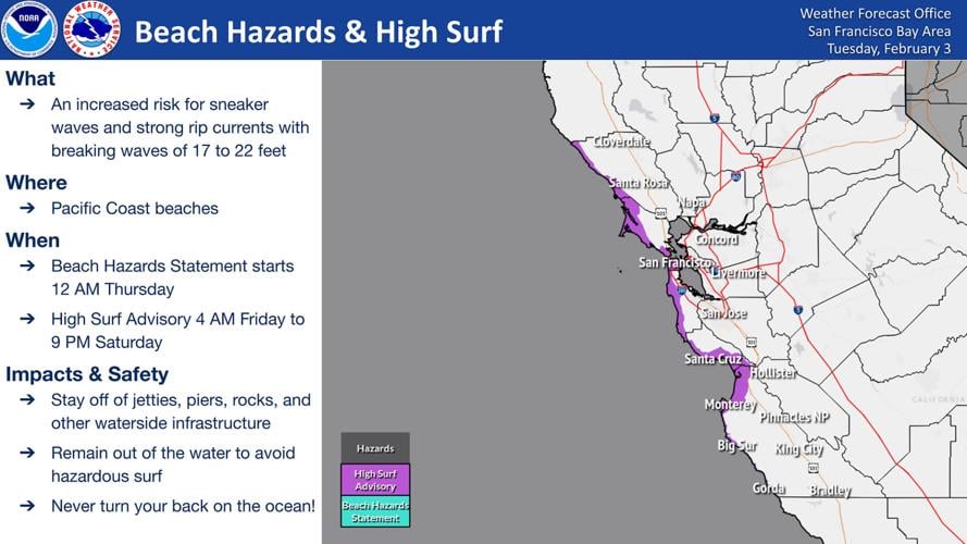 Warm days forecast, hazardous conditions along coast