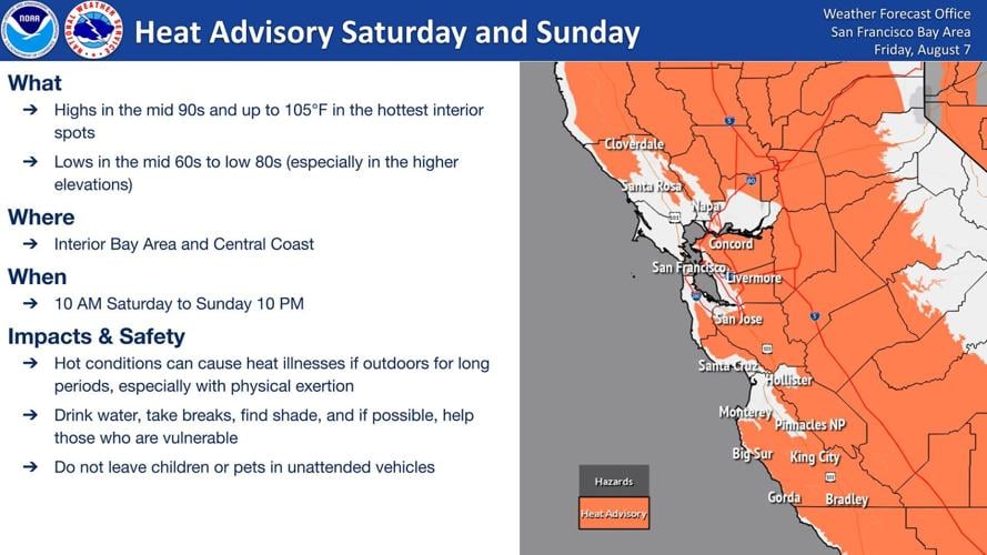 Bay Area heat advisory, fire risk and high tides this weekend