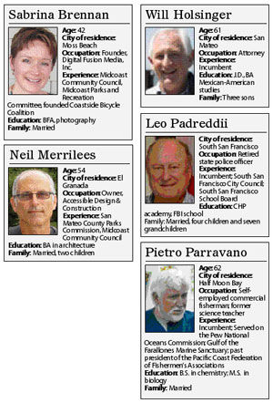Harbor District commission has six candidates