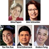 Millbrae council race 2020 election