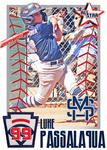 CARD National Passalaqua.jpg