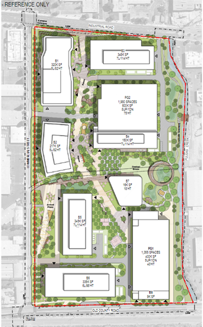 Alexandria Center for Life Science development