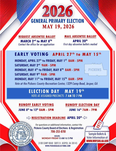 First day of early voting for primary election sees record turnout ...