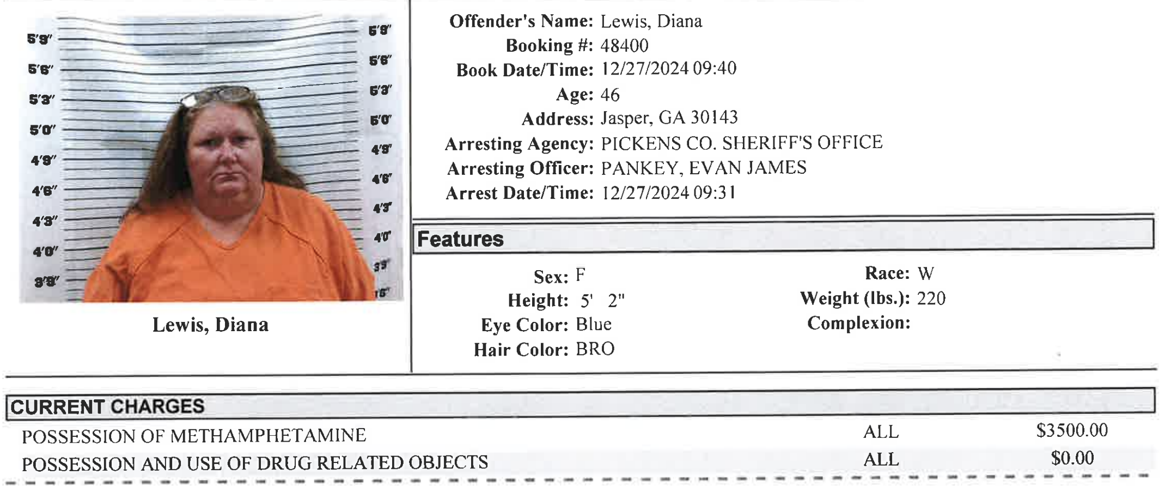 Pickens County arrests Pickens County smokesignalsnews com