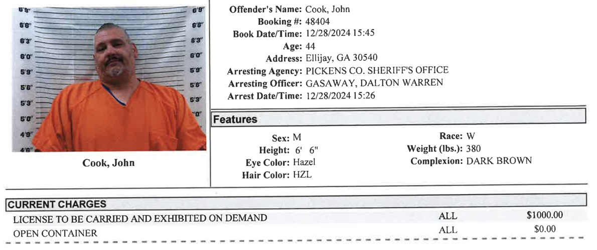 Pickens County arrests Pickens County