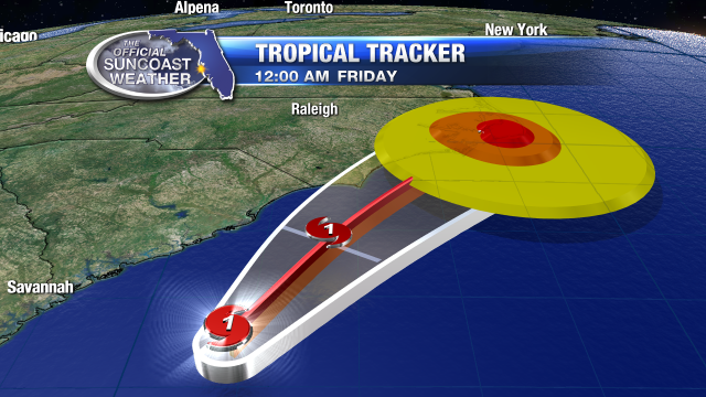 Forecast winds of Arthur