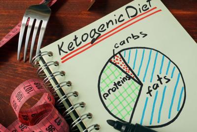Doris is trying the Ketogenic Diet