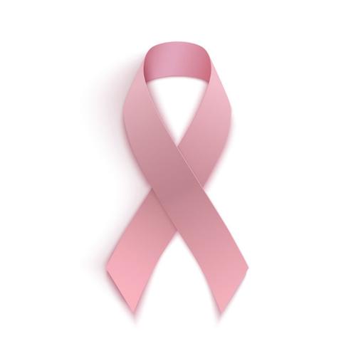 Breast Cancer Awareness