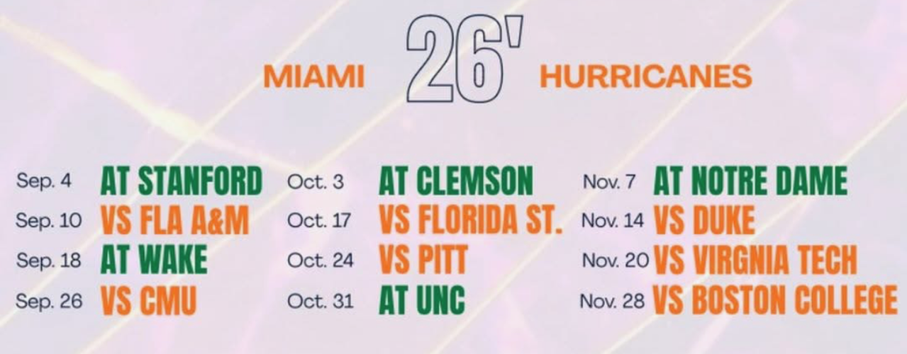 Miami Hurricanes 2026 Schedule