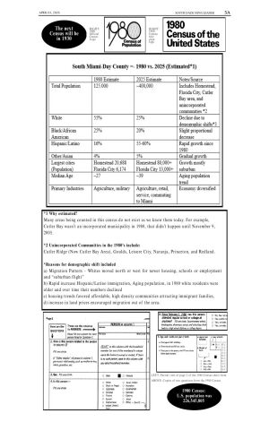 Page A05