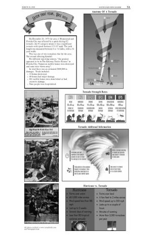 Page A05