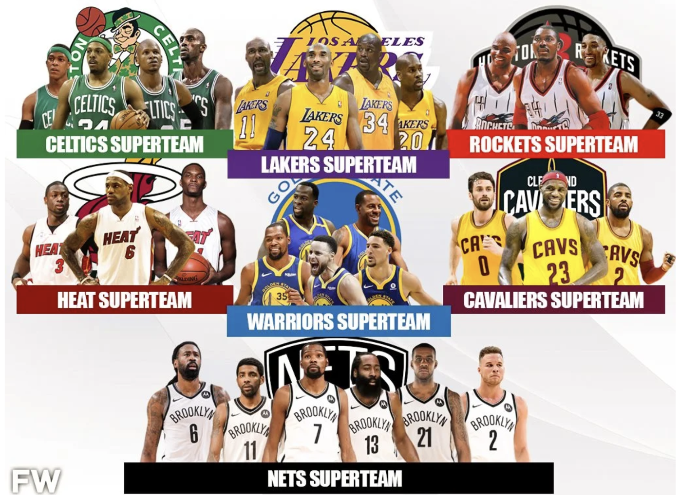 All-Time Black Superteam vs. All-Time Red Superteam: Who Would Win A 7-Game  Series? - Fadeaway World