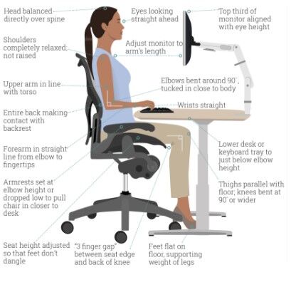 How To Properly Use Your Ergonomic Office Chair To Fight Sedentarism
