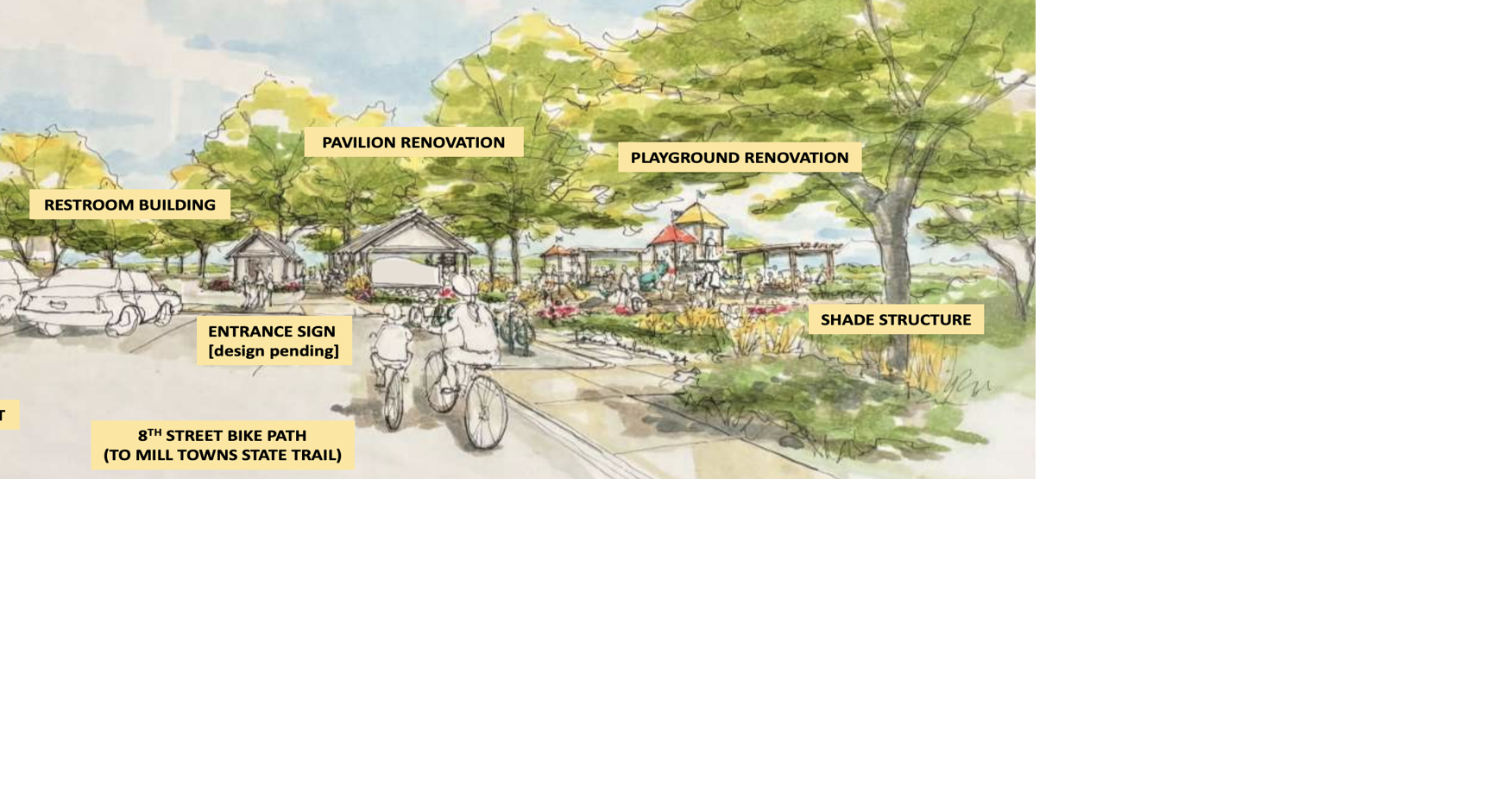 Council approves master plan for improved Riverside Lions Park, but ...