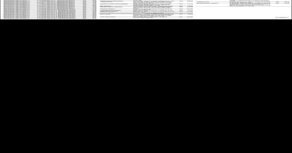 FL000012 Rice Co Auditor Faribault Daily News