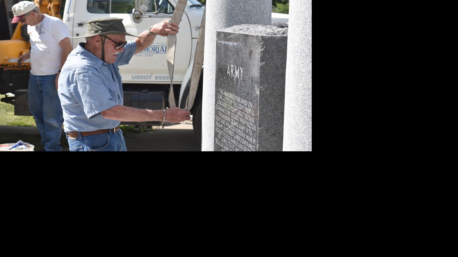 Faribault Daily News