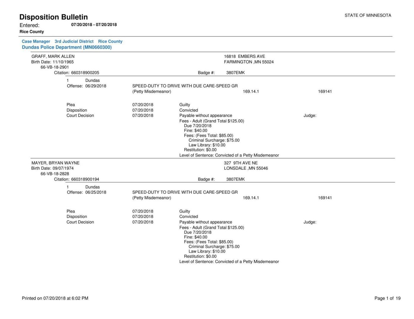 Rice County court reports Community