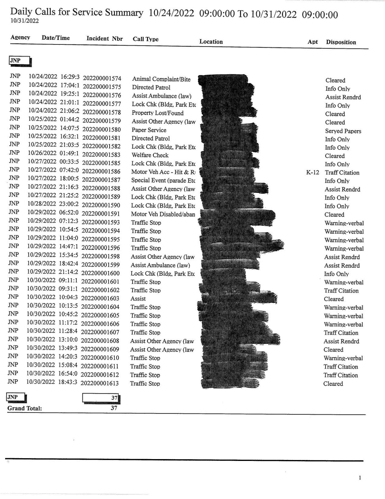 Paul Wattenberg Obituaryindex.Htmlridgecrest Police Logs - 7grtmqq
